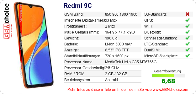 Redmi 9C technische Daten Redmi 9C technische Daten