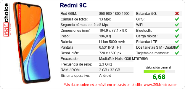 Redmi 9C Datos técnicos del móvil Redmi 9C Datos técnicos del móvil