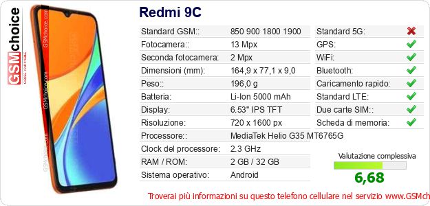 Redmi 9C Dati tecnici di telefono cellulare Redmi 9C Dati tecnici di telefono cellulare