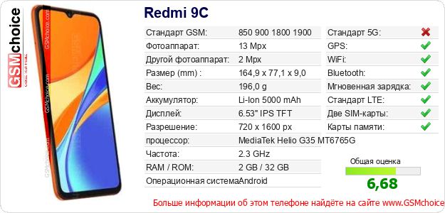 Redmi 9C Технические данные телефона Redmi 9C Технические данные телефона