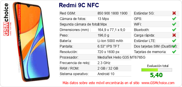 Redmi 9C NFC Datos técnicos del móvil Redmi 9C NFC Datos técnicos del móvil