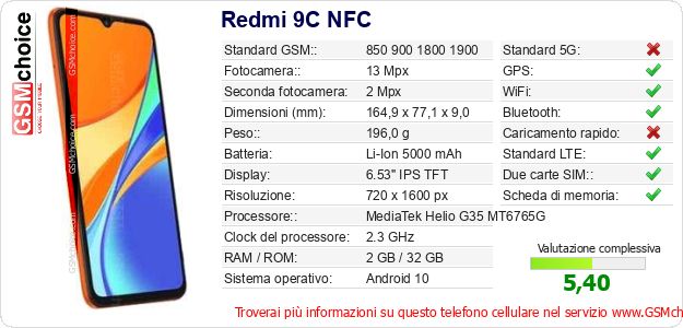 Redmi 9C NFC Dati tecnici di telefono cellulare 