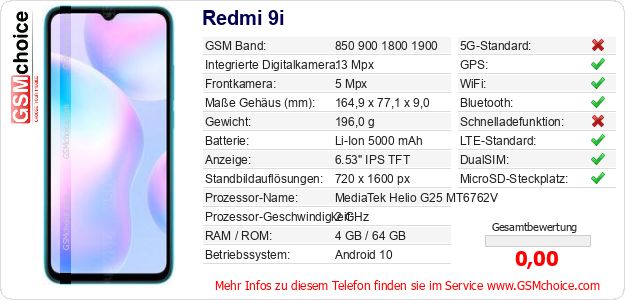 Redmi 9i technische Daten Redmi 9i technische Daten