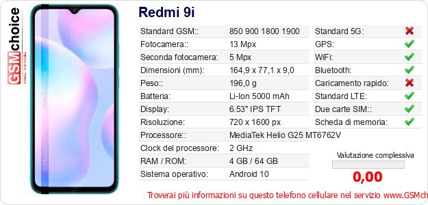 Redmi 9i Dati tecnici di telefono cellulare Redmi 9i Dati tecnici di telefono cellulare