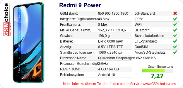 Redmi 9 Power technische Daten Redmi 9 Power technische Daten