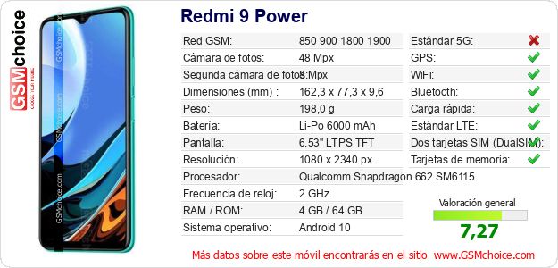 Redmi 9 Power Datos técnicos del móvil Redmi 9 Power Datos técnicos del móvil