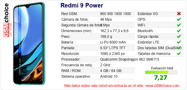 Redmi 9 Power Datos técnicos del móvil Redmi 9 Power Datos técnicos del móvil