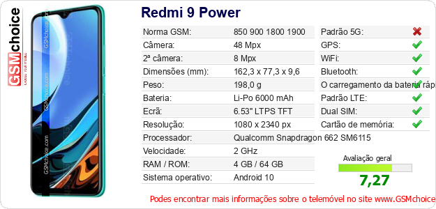 Redmi 9 Power Especificações técnicas do telemóvel 
