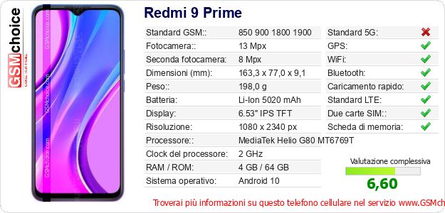 Redmi 9 Prime Dati tecnici di telefono cellulare 