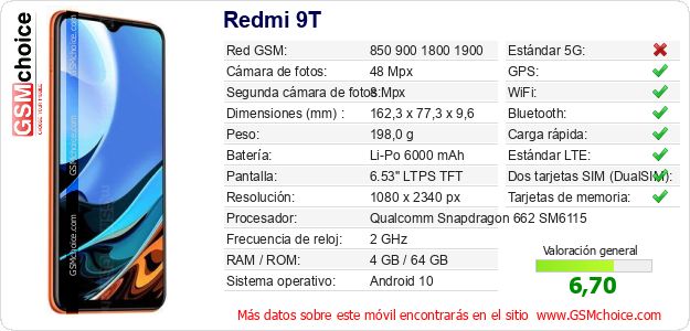 Redmi 9T Datos técnicos del móvil Redmi 9T Datos técnicos del móvil