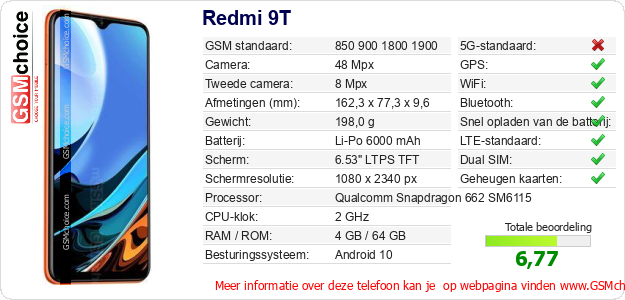 Redmi 9T Technische gegevens 