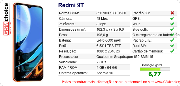 Redmi 9T Especificações técnicas do telemóvel 