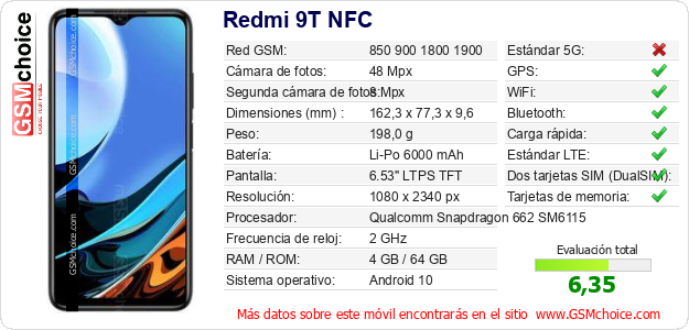 Redmi 9T NFC Datos técnicos del móvil 