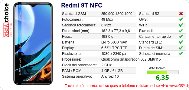 Redmi 9T NFC Dati tecnici di telefono cellulare 