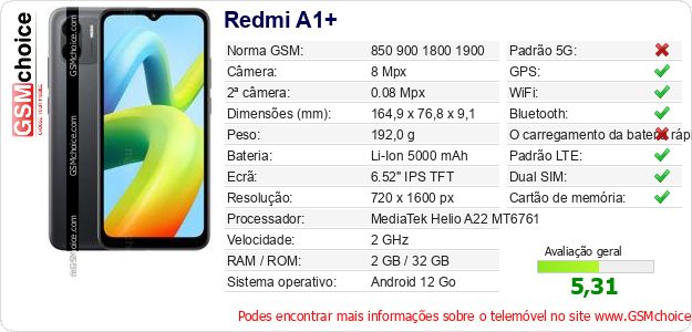 Redmi A1+ Especificações técnicas do telemóvel Redmi A1+ Especificações técnicas do telemóvel