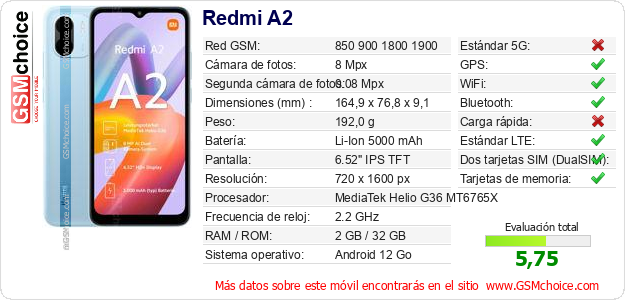 Redmi A2 Datos técnicos del móvil Redmi A2 Datos técnicos del móvil
