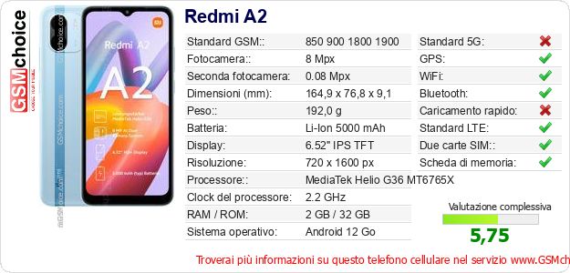 Redmi A2 Dati tecnici di telefono cellulare 