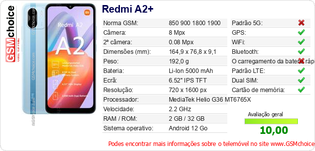 Redmi A2+ Especificações técnicas do telemóvel 
