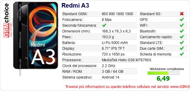 Redmi A3 Dati tecnici di telefono cellulare 