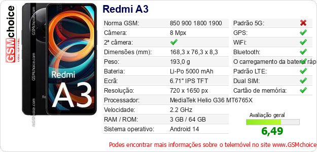 Redmi A3 Especificações técnicas do telemóvel 