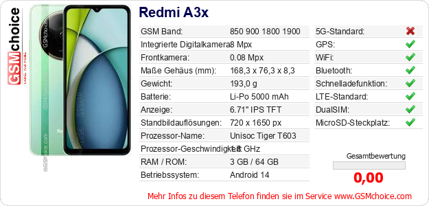 Redmi A3x technische Daten Redmi A3x technische Daten