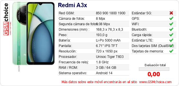 Redmi A3x Datos técnicos del móvil Redmi A3x Datos técnicos del móvil