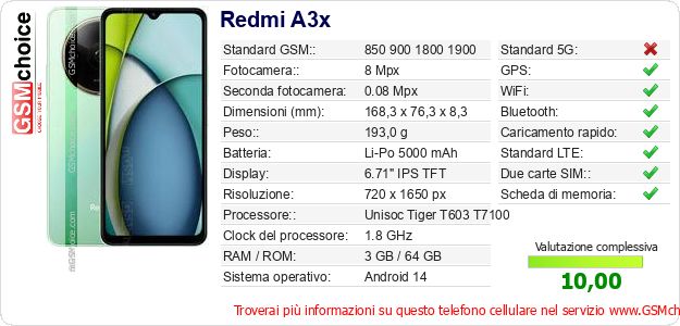 Redmi A3x Dati tecnici di telefono cellulare 