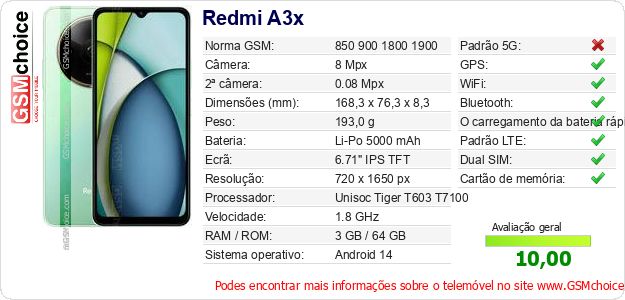 Redmi A3x Especificações técnicas do telemóvel Redmi A3x Especificações técnicas do telemóvel