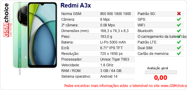 Redmi A3x Especificações técnicas do telemóvel 
