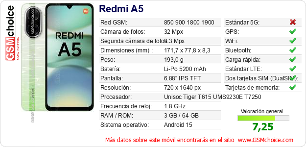Redmi A5 Datos técnicos del móvil Redmi A5 Datos técnicos del móvil
