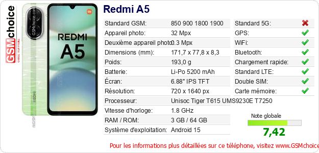 Redmi A5 Fiche technique Redmi A5 Fiche technique