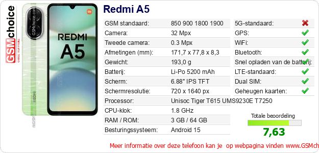 Redmi A5 Technische gegevens 