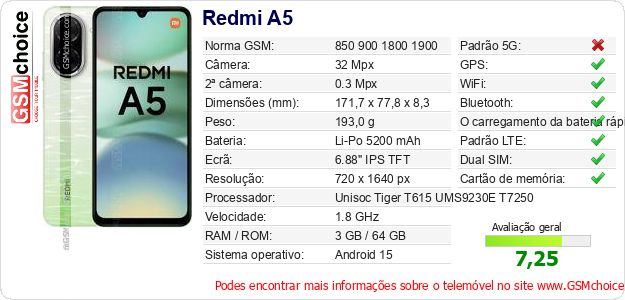 Redmi A5 Especificações técnicas do telemóvel 