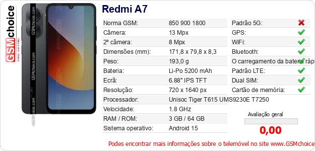 Redmi A7 Especificações técnicas do telemóvel 
