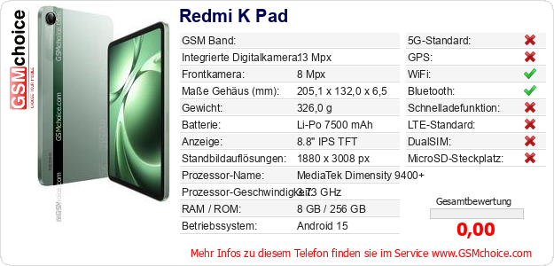 Redmi K Pad technische Daten Redmi K Pad technische Daten