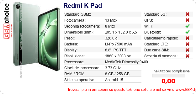 Redmi K Pad Dati tecnici di telefono cellulare 