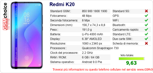 Redmi K20 Dati tecnici di telefono cellulare 