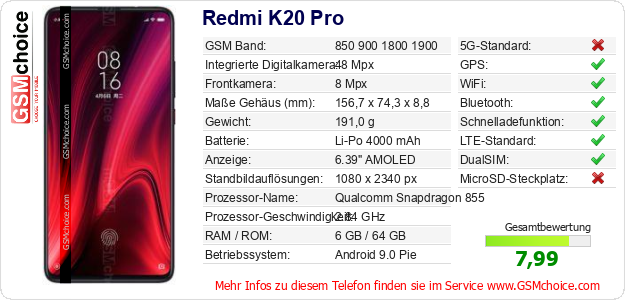 Redmi K20 Pro technische Daten Redmi K20 Pro technische Daten