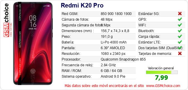 Redmi K20 Pro Datos técnicos del móvil Redmi K20 Pro Datos técnicos del móvil