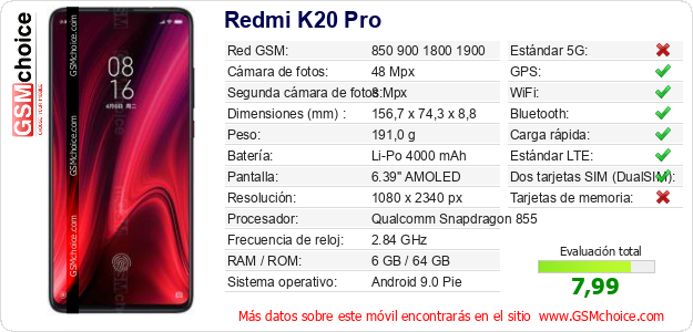 Redmi K20 Pro Datos técnicos del móvil Redmi K20 Pro Datos técnicos del móvil