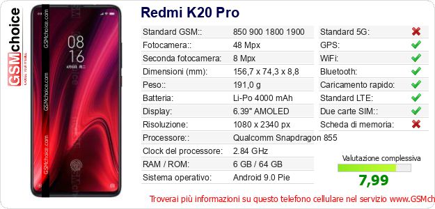 Redmi K20 Pro Dati tecnici di telefono cellulare 