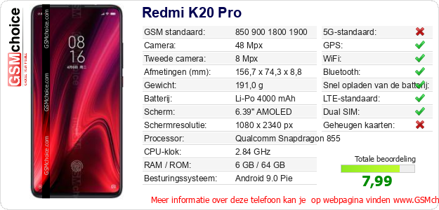 Redmi K20 Pro Technische gegevens 