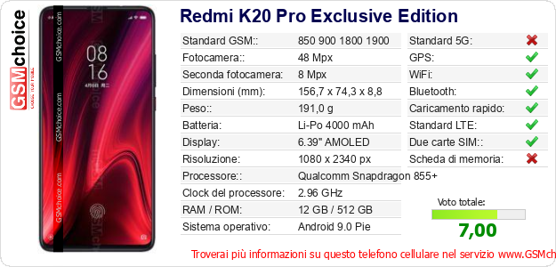 Redmi K20 Pro Exclusive Edition Dati tecnici di telefono cellulare Redmi K20 Pro Exclusive Edition Dati tecnici di telefono cellulare