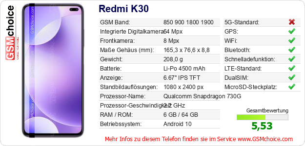 Redmi K30 technische Daten Redmi K30 technische Daten