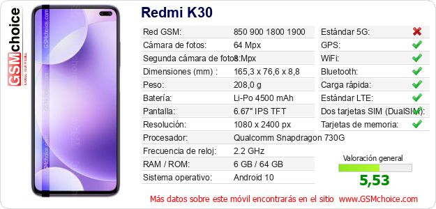 Redmi K30 Datos técnicos del móvil 