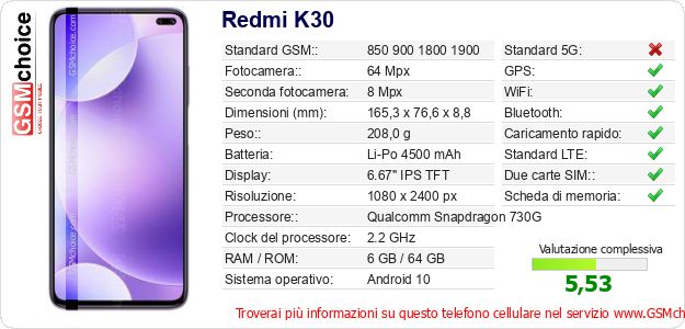 Redmi K30 Dati tecnici di telefono cellulare Redmi K30 Dati tecnici di telefono cellulare