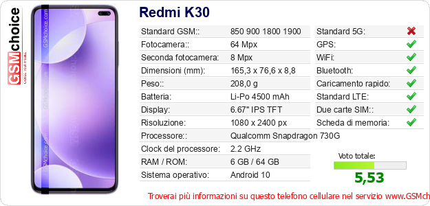 Redmi K30 Dati tecnici di telefono cellulare 