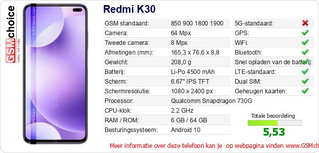 Redmi K30 Technische gegevens Redmi K30 Technische gegevens