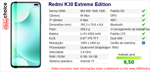 Redmi K30 Extreme Edition Especificações técnicas do telemóvel 