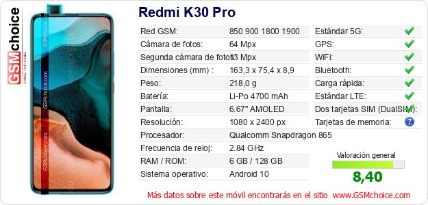 Redmi K30 Pro Datos técnicos del móvil Redmi K30 Pro Datos técnicos del móvil